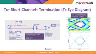 ©	2017	MIPI	Alliance,	Inc. 12
Tx+	Short	Channel+	Termination	(Tx Eye	Diagram)
Synopsys
Hex	Eye	Width~0.16UI
Eye	Width	~	0.54UI
Transmit	Swing~+140	to	-140mV
Tx	Impedance~62.5ohms
Tx	Deemp~None
Tx	Cpin~3pF
 