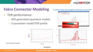 ©	2017	MIPI	Alliance,	Inc. 19
Fakra Connector	Modeling
• TDR	performance:
– ADS	generated	equivalent	models
– S-parameter	model/TDR	profile
Synopsys
Source	Keysight Technologies	
 