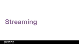 Streaming
 