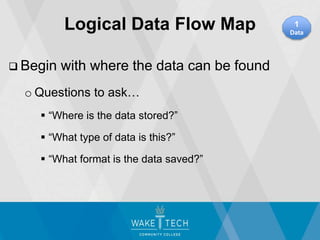  Begin with where the data can be found
o Questions to ask…
 “Where is the data stored?”
 “What type of data is this?”
 “What format is the data saved?”
1
Data
Logical Data Flow Map
 