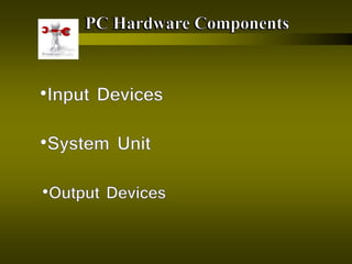 Basic Computer Operation