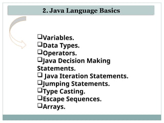 2. Java Language Basics
Variables.
Data Types.
Operators.
Java Decision Making
Statements.
 Java Iteration Statements.
Jumping Statements.
Type Casting.
Escape Sequences.
Arrays.
 
