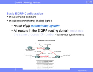 Global Technology Services
IBM Confidential
Basic EIGRP Configuration
 The router eigrp command
 The global command that enables eigrp is
– router eigrp autonomous-system
– All routers in the EIGRP routing domain must use
the same process ID number (autonomous-system number)
 