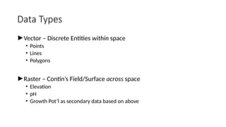 Data Types
►Vector – Discrete Entities within space
• Points
• Lines
• Polygons
►Raster – Contin’s Field/Surface across space
• Elevation
• pH
• Growth Pot’l as secondary data based on above
 