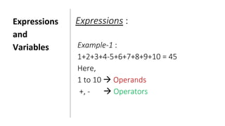 Expressions
and
Variables
Expressions :
Example-1 :
1+2+3+4-5+6+7+8+9+10 = 45
Here,
1 to 10  Operands
+, -  Operators
 