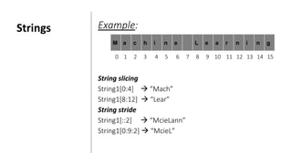 Strings Example:
0 1 2 3 4 5 6 7 8 9 10 11 12 13 14 15
String slicing
String1[0:4]  “Mach”
String1[8:12]  “Lear”
String stride
String1[::2]  “McieLann”
String1[0:9:2]  “McieL”
M a c h i n e L e a r n i n g
 