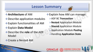 Lesson Summary
Architecture of AM
Describe application modules
Explain functionalities of AM
Explain Data Model
Describe the role of the ADF
Model
Create a Nested AM
Explain how AM can manage:
ADF BC Transaction
Nested Application Module
Shared Application Module
Application Module Pooling
Handling Application State
 