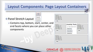 Layout Components: Page Layout Containers
Panel Stretch Layout
Contains top, bottom, start, center, and
end facets where you can place other
components
 