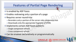 Features of Partial Page Rendering
 Is enabled by ADF Faces
 Enables redrawing only a portion of a page
 Requires server round-trip:
Rerenders only a portion of the server-side component tree
Downloads only the appropriate fragment of HTML
 Implements certain ADF Faces patterns
Single component refresh
Cross-component refresh
 Can be enabled declaratively or programmatically
 