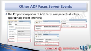 Other ADF Faces Server Events
The Property Inspector of ADF Faces components displays
appropriate event listeners:
 