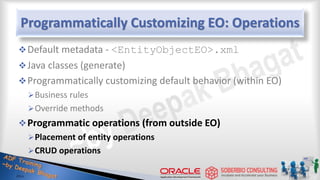 Programmatically Customizing EO: Operations
Default metadata - <EntityObjectEO>.xml
Java classes (generate)
Programmatically customizing default behavior (within EO)
Business rules
Override methods
Programmatic operations (from outside EO)
Placement of entity operations
CRUD operations
 