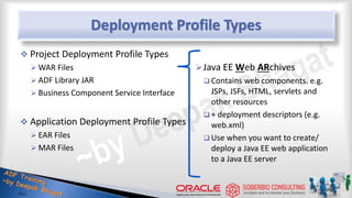 Deployment Profile Types
 Project Deployment Profile Types
 WAR Files
 ADF Library JAR
 Business Component Service Interface
 Application Deployment Profile Types
 EAR Files
 MAR Files
Java EE Web ARchives
 Contains web components. e.g.
JSPs, JSFs, HTML, servlets and
other resources
 + deployment descriptors (e.g.
web.xml)
 Use when you want to create/
deploy a Java EE web application
to a Java EE server
 