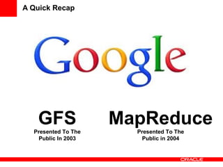 A Quick Recap
GFS
Presented To The
Public In 2003
MapReduce
Presented To The
Public in 2004
 