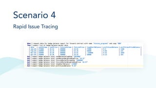 Scenario 4
Rapid Issue Tracing
 