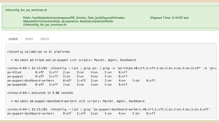 Beaker: Automated, Cloud-Based Acceptance Testing - PuppetConf 2014