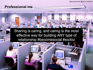 #becomesocial @chris_carlsson


     Professional me




              Sharing is caring, and caring is the most
               effective way for building ANY type of
                relationship #becomesocial #socbiz




Source: IBM
 