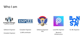 Who I am
Software Engineer
Compiler Engineer
Compiler Engineer
LLVM contributor
Software Engineer
R/D
Lead ML Engineer
Backend
Infrastructure
Sr. ML Engineer
 