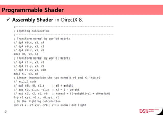 Programmable Shader
 Assembly Shader in DirectX 8.
12
 