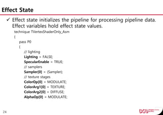 Effect State
 Effect state initializes the pipeline for processing pipeline data.
Effect variables hold effect state values.
technique TVertexShaderOnly_Asm
{
pass P0
{
// lighting
Lighting = FALSE;
SpecularEnable = TRUE;
// samplers
Sampler[0] = (Sampler);
// texture stages
ColorOp[0] = MODULATE;
ColorArg1[0] = TEXTURE;
ColorArg2[0] = DIFFUSE;
AlphaOp[0] = MODULATE;
24
 