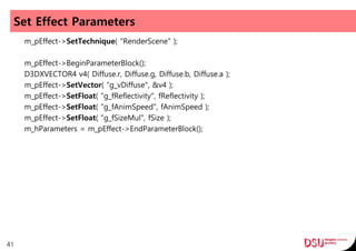 Set Effect Parameters
m_pEffect->SetTechnique( "RenderScene" );
m_pEffect->BeginParameterBlock();
D3DXVECTOR4 v4( Diffuse.r, Diffuse.g, Diffuse.b, Diffuse.a );
m_pEffect->SetVector( "g_vDiffuse", &v4 );
m_pEffect->SetFloat( "g_fReflectivity", fReflectivity );
m_pEffect->SetFloat( "g_fAnimSpeed", fAnimSpeed );
m_pEffect->SetFloat( "g_fSizeMul", fSize );
m_hParameters = m_pEffect->EndParameterBlock();
41
 