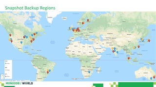 Snapshot Backup Regions
 