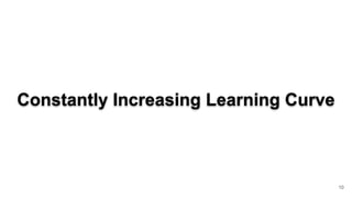 Constantly Increasing Learning Curve
10
 