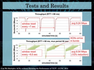 Tests and Results
Bandwidth [Mbps]

Throughput (RTT = 80 ms)
10
8
6

avg 9.24 Mbps

window reset
every ~7 sec

4

2
0
30

35

40

45

50

55

60

simulated time [s]

Bandwidth [Mbps]

ACKs arrive
Throughput (RTT = 80 ms, mux period 50 ms) in bursts
10
8
6

window reset
every ~9,5 sec

4

2

avg 8.04 Mbps
(12% reduction)

0
30

35

40

45

50

simulated time [s]

Can We Multiplex ACKs without Harming the Performance of TCP? - CCNC 2014

55

60

 
