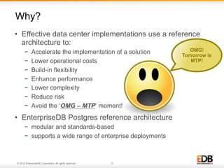 © 2015 EnterpriseDB Corporation. All rights reserved. 9
•  Effective data center implementations use a reference
architecture to:
−  Accelerate the implementation of a solution
−  Lower operational costs
−  Build-in flexibility
−  Enhance performance
−  Lower complexity
−  Reduce risk
−  Avoid the ‘OMG – MTP’ moment!
•  EnterpriseDB Postgres reference architecture
−  modular and standards-based
−  supports a wide range of enterprise deployments
Why?
OMG!
Tomorrow is
MTP!
 