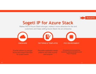 27
Sogeti IP for Azure Stack
Makes ROI of Azure Stack stronger, makes it more attractive for the end
customers and helps selling Azure Stack into an enterprise
A portal solution to manage
Azure and support Dev/Ops
for project teams
Reusable application design
patterns and code to jump-
start projects
A hosted environment for
customer demonstrations and
POC Projects
ONESHARE PATTERNS & TEMPLATES POC ENVIRONMENT
27
 