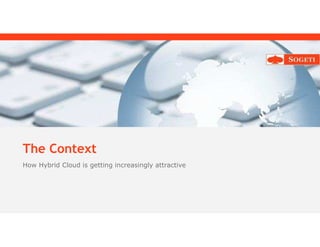 The Context
How Hybrid Cloud is getting increasingly attractive
 