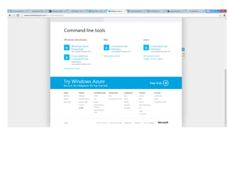 Best Practices for couchDB developers on Microsoft Azure