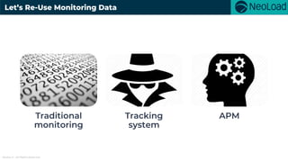 Neotys © . All Rights Reserved.
Traditional
monitoring
Tracking
system
APM
Let’s Re-Use Monitoring Data
 