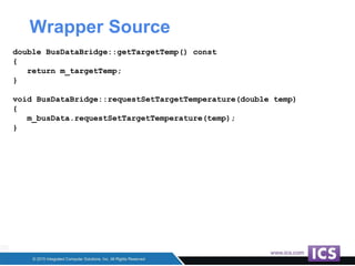 Wrapper Source
double BusDataBridge::getTargetTemp() const
{
return m_targetTemp;
}
void BusDataBridge::requestSetTargetTemperature(double temp)
{
m_busData.requestSetTargetTemperature(temp);
}
 