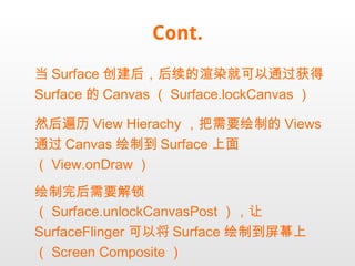 Cont. 当 Surface 创建后，后续的渲染就可以通过获得 Surface 的 Canvas （ Surface.lockCanvas ） 然后遍历 View Hierachy ，把需要绘制的 Views 通过 Canvas 绘制到 Surface 上面（ View.onDraw ） 绘制完后需要解锁（ Surface.unlockCanvasPost ），让 SurfaceFlinger 可以将 Surface 绘制到屏幕上（ Screen Composite ） 