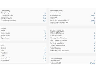 Beyond the basics of SonarQube: improve your Java(Script) code even further