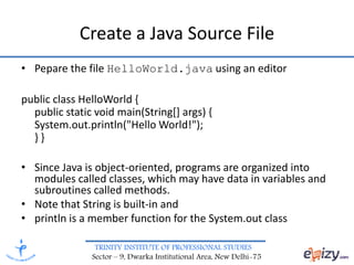 TRINITY INSTITUTE OF PROFESSIONAL STUDIES
Sector – 9, Dwarka Institutional Area, New Delhi-75
Create a Java Source File
• Pepare the file HelloWorld.java using an editor
public class HelloWorld {
public static void main(String[] args) {
System.out.println("Hello World!");
} }
• Since Java is object-oriented, programs are organized into
modules called classes, which may have data in variables and
subroutines called methods.
• Note that String is built-in and
• println is a member function for the System.out class
 