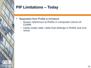 FIS-PIP™ – A high end database application development platform