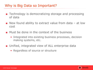 © 2013 Denodo Technologies
Why is Big Data so Important?
■ Technology is democratizing storage and processing
of data
■ New found ability to extract value from data – at low
cost
■ Must be done in the context of the business
• Integrated into existing business processes, decision
making systems, etc.
■ Unified, integrated view of ALL enterprise data
• Regardless of source or structure
 