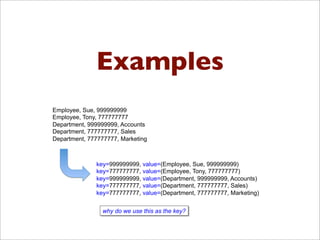 Examples
Relational Join in MapReduce: Map Phase
5/15/13 Bill Howe, UW 17
Employee, Sue, 999999999
Employee, Tony, 777777777
Department, 999999999, Accounts
Department, 777777777, Sales
Department, 777777777, Marketing
key=999999999, value=(Employee, Sue, 999999999)
key=777777777, value=(Employee, Tony, 777777777)
key=999999999, value=(Department, 999999999, Accounts)
key=777777777, value=(Department, 777777777, Sales)
key=777777777, value=(Department, 777777777, Marketing)
why do we use this as the key?
 