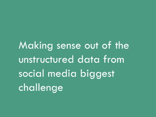 Making sense out of the
unstructured data from
social media biggest
challenge

 