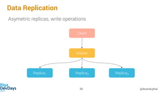 Data Replication
@doanduyhai36
Master
Replica1 Replica2 Replica3
Client
Asymetric replicas, write operations
 