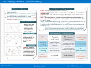 Big Data Analysis 13Author: Vikram Andem ISRM & IT GRC Conference
Data Sampling Methods & Experimental Design
Obtaining Good Samples
 Almost all statistical methods are based on the notion of
implied randomness.
 If observational data are not collected in a random framework
from a population, these statistical methods the estimates &
errors associated with the estimates are not reliable.
 Most commonly used random sampling techniques are simple,
stratified, and cluster sampling.
Simple Random Sample
Randomly select cases
from the population,
where there is no
implied connection
between the points
that are selected.
Stratified Sample
Strata are made up of
similar observations. We
take a simple random
sample from each
stratum.
Cluster Sample
Clusters are usually not
made up of homogeneous
observations, and we take
a simple random sample
from a random sample of
clusters. Usually preferred
for economical reasons.
(data) Experimental Design Concepts
• Control: Compare treatment of interest to a control group.
• Randomize: Randomly assign subjects to treatments, and randomly sample from the population
whenever possible.
• Replicate: Within a study, replicate by collecting a sufficiently large sample. Or replicate the
entire study.
• Block: If there are variables that are known or suspected to affect the response variable, first
group subjects into blocks based on these variables, and then randomize cases within each block
to treatment groups.
• Blocking example: We would like to design an experiment to investigate if energy gels makes you
run faster: Treatment: energy gel ; Control: no energy gel
• It is suspected that energy gels might affect pro and amateur athletes differently, therefore we
block for pro status:
• Divide the sample to pro and amateur. Randomly assign pro athletes to treatment and
control groups. Randomly assign amateur athletes to treatment and control groups.
• Pro/amateur status is equally represented in resulting treatment and control groups
Random Assignment vs. Random Sampling
 