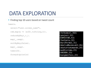 DATA EXPLORATION
 Finding top 10 users based on tweet count
tweets.
select("user.screen_name").
rdd.map(x => (x(0).toString,1)).
reduceByKey(_+_).
map(_.swap).
sortByKey(false).
map(_.swap).
take(10).
foreach(println)
 