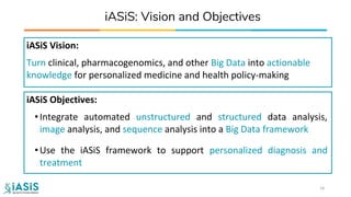 iASiS: Vision and Objectives
16
iASiS Vision:
Turn clinical, pharmacogenomics, and other Big Data into actionable
knowledge for personalized medicine and health policy-making
iASiS Objectives:
•Integrate automated unstructured and structured data analysis,
image analysis, and sequence analysis into a Big Data framework
•Use the iASiS framework to support personalized diagnosis and
treatment
 