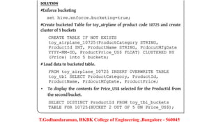 T.Godhandaraman, HKBK College of Engineering ,Bangalore - 560045
 
