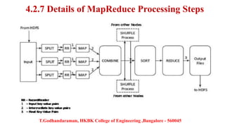 T.Godhandaraman, HKBK College of Engineering ,Bangalore - 560045
4.2.7 Details of MapReduce Processing Steps
 