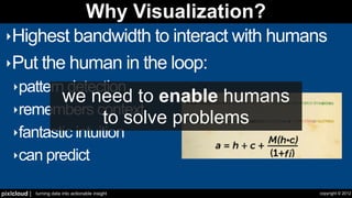 Why Visualization?
 ‣Highest bandwidth to interact with humans
 ‣Put the human in the loop:
    ‣pattern detection
          we need to enable humans
    ‣remembers context
                to solve problems
    ‣fantastic intuition
    ‣can predict

pixlcloud |   turning data into actionable insight          copyright © 2012
 