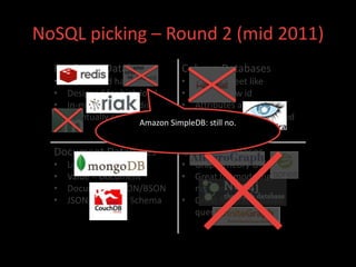 NoSQL picking – Round 2 (mid 2011)
  Key/Value Databases           Column Databases
  •   Distributed hashtables    •   Spread sheet like
  •   Designed for high load    •   Key is a row id
  •   In-memory or on-disk      •   Attributes are columns
  •   Eventually consistent     •   Columns can be grouped
                       Amazon SimpleDB: still no.
                                    into families

  Document Databases            Graph Databases
  •   Like Key/Value            • Graph Theory G=(E,V)
  •   Value = Document          • Great for modeling
  •   Document = JSON/BSON        networks
  •   JSON = Flexible Schema    • Great for graph-based
                                  query algorithms
 