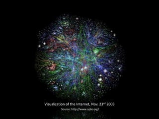 Visualization of the Internet, Nov. 23rd 2003
          Source: http://www.opte.org/
 