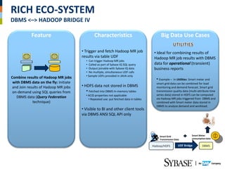 RICH ECO-SYSTEM
DBMS <–> HADOOP BRIDGE IV

            Feature                             Characteristics                               Big Data Use Cases

                                       • Trigger and fetch Hadoop MR job                  • Ideal for combining results of
                                       results via table UDF                              Hadoop MR job results with DBMS
                                          • Can trigger Hadoop MR jobs
                                          • Called as part of Sybase IQ SQL query         data for operational (transient)
                                          • Output joinable with Sybase IQ data           business reports
                                          • No multiple, simultaneous UDF calls
                                          • Sample UDFs provided in JAVA only
Combine results of Hadoop MR jobs                                                          • Example –   In Utilities: Smart meter and
 with DBMS data on the fly: Initiate                                                       smart grid data can be combined for load
 and Join results of Hadoop MR jobs    • HDFS data not stored in DBMS                      monitoring and demand forecast. Smart grid
 on-demand using SQL queries from         • Fetched into DBMS In-memory tables             transmission quality data (multi-attribute time
                                          • ACID properties not applicable                 series data) stored in HDFS can be computed
   DBMS data (Query Federation              • Repeated use: put fetched data in tables     via Hadoop MR jobs triggered from DBMS and
             technique)                                                                    combined with Smart meter data stored in
                                                                                           DBMS to analyze demand and workload.
                                       • Visible to BI and other client tools
                                       via DBMS ANSI SQL API only



                                                                                             Smart Grid                Smart Meter
                                                                                             Transmission Data         consumption data


                                                                                         Hadoop/HDFS         UDF Bridge        DBMS
 